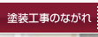 塗装工事の流れ